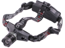 CREE Q5 High Power Zoom flashlight Headlamp